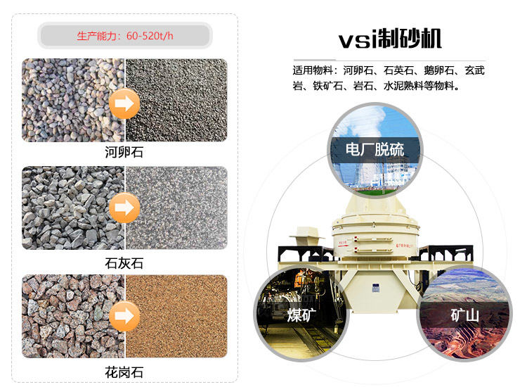 花崗巖石頭能治沙嗎？整套設(shè)備要投資多少錢？