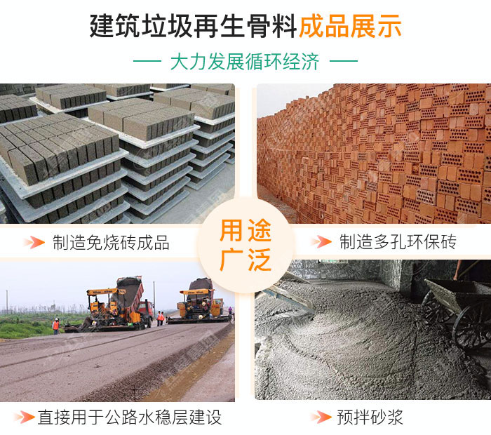 建筑垃圾再生機(jī)制砂 建筑垃圾再生機(jī)制砂