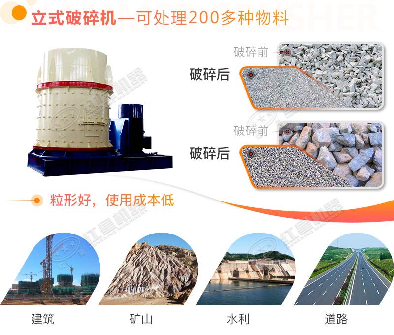 立式破碎機(jī)工作領(lǐng)域 立式破碎機(jī)工作領(lǐng)域