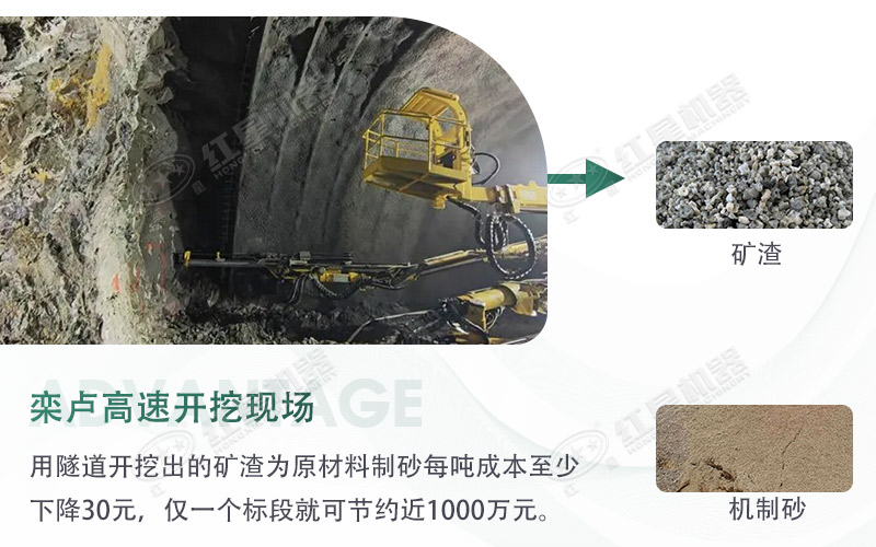 球磨機制砂出來的細度怎么樣？