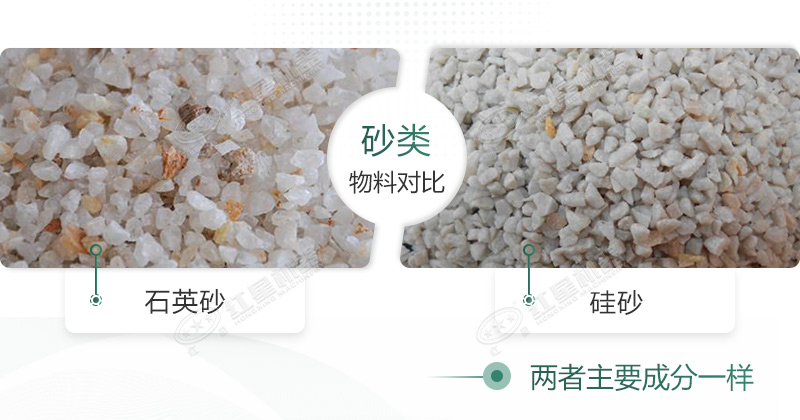 石英砂和硅砂是一回事嗎？石英砂可以做水泥地面嗎？