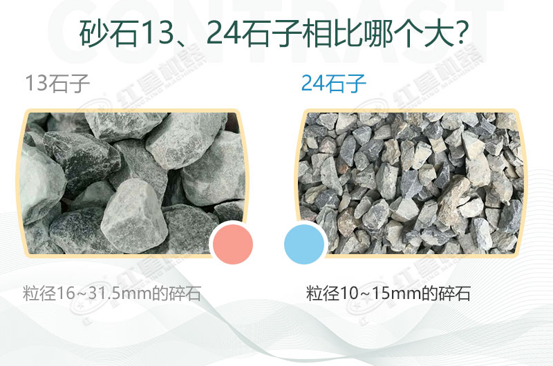 13、24石子物料對(duì)比