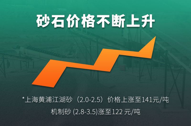 機制砂的規(guī)格型號有哪些?制沙設(shè)備生產(chǎn)線如何配置？