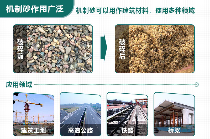 如何應對“砂荒”？機制砂將成為今后主要發(fā)展方向