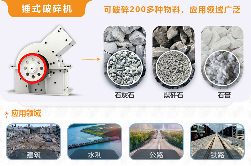 小型錘式破碎機(jī)型號(hào)參數(shù)表，報(bào)價(jià)是多少？