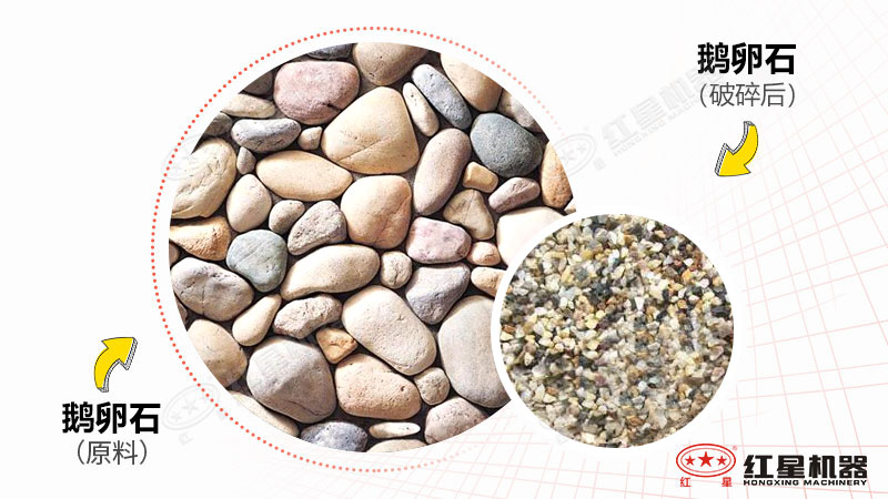 鵝卵石制沙機(jī)型號(hào)時(shí)產(chǎn)300噸有哪些，一臺(tái)價(jià)格多少？附視頻