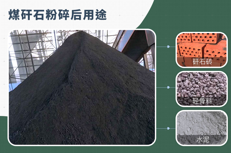 煤矸石粉碎后應(yīng)用領(lǐng)域 煤矸石粉碎后應(yīng)用領(lǐng)域